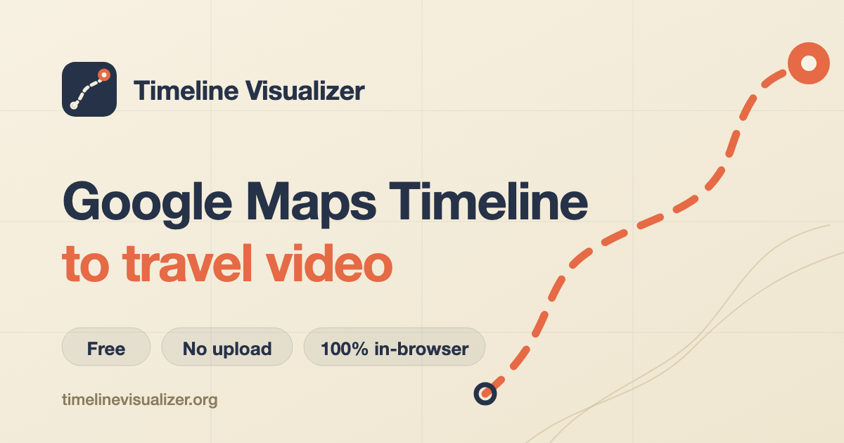 Timeline Visualizer website preview